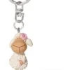 Nici 36935 Keyfriends Schlüsselanhänger Schaf Jolly Rosa PVC Ca 5cm -Nici Store 36935 1210x2048