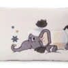 Nici 47294 Kissen Elefant Amadou Im Schneeanzug 43x25cm Plüsch Winter Discovery -Nici Store 47294 01 HA Frei 2048x1248 1